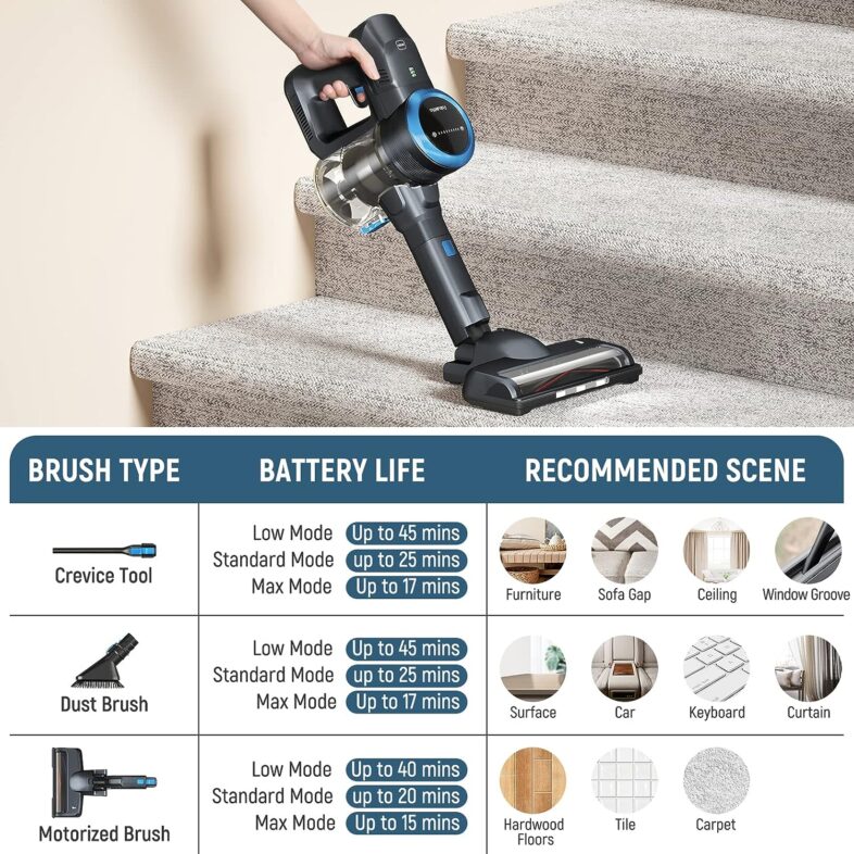 Best Handheld Vacuum Cleaner Cordless Top Picks & Reviews